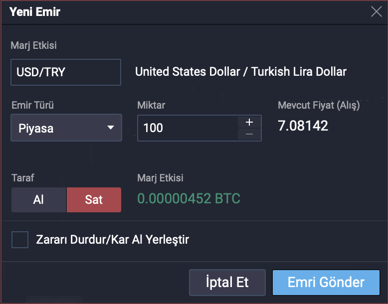 Exploring the World of Trading with PrimeXBT Exploring the World of Trading with PrimeXBT