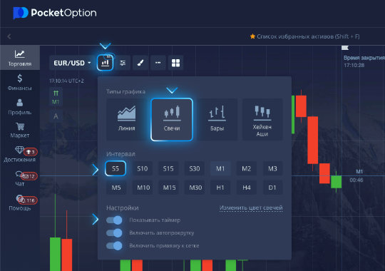 Promo Code Pocket Option Как получить максимальные бонусы на платформе