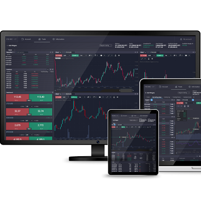 Log in to PrimeXBT BR Your Gateway to Crypto Trading