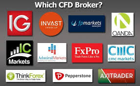 Finding the Best Stock CFD Broker for Your Trading Needs Finding the Best Stock CFD Broker for Your Trading Needs