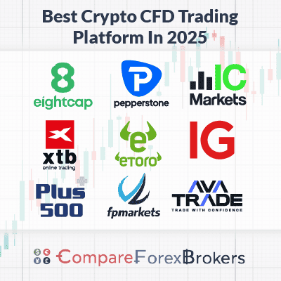Finding the Best Stock CFD Broker for Your Trading Needs Finding the Best Stock CFD Broker for Your Trading Needs